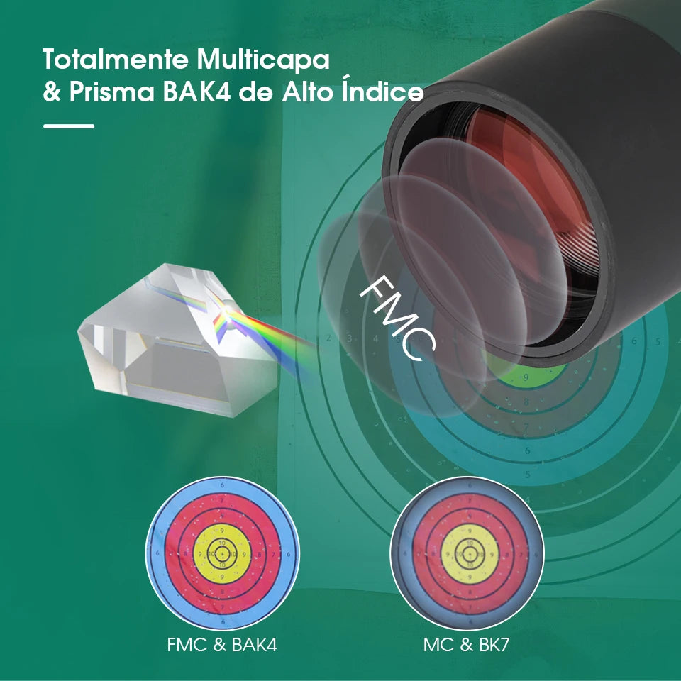 Telescopio Terrestre SVBONY SV28/SV28 PLUS 25-75x70mm con Trípode | Impermeable IPX4 | Observación de Aves, Tiro al Blanco y Naturaleza
