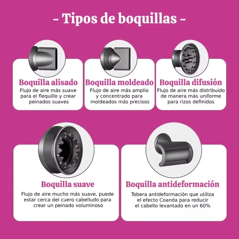 Secador de Pelo Iónico Sin Aspas 5 en 1 – Motor 110.000 rpm, Secado Rápido, Protección Capilar, 5 Accesorios
