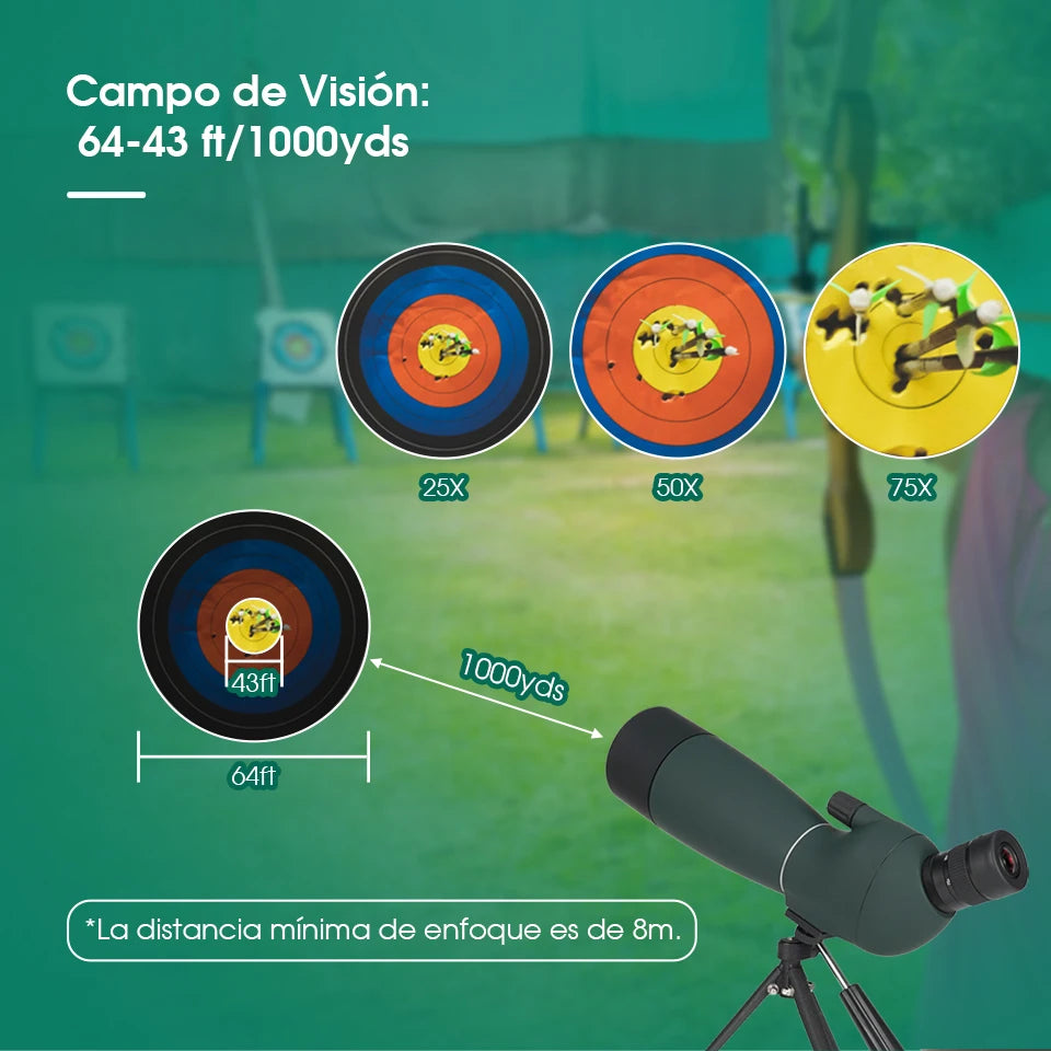 Telescopio Terrestre SVBONY SV28/SV28 PLUS 25-75x70mm con Trípode | Impermeable IPX4 | Observación de Aves, Tiro al Blanco y Naturaleza