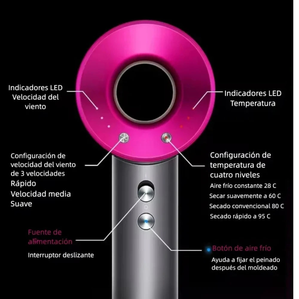 Secador de Pelo Iónico Sin Aspas 5 en 1 – Motor 110.000 rpm, Secado Rápido, Protección Capilar, 5 Accesorios