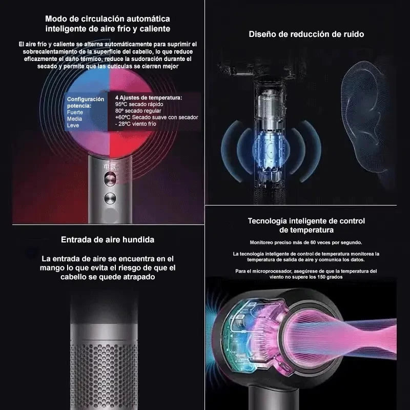 Secador de Pelo Iónico Sin Aspas 5 en 1 – Motor 110.000 rpm, Secado Rápido, Protección Capilar, 5 Accesorios