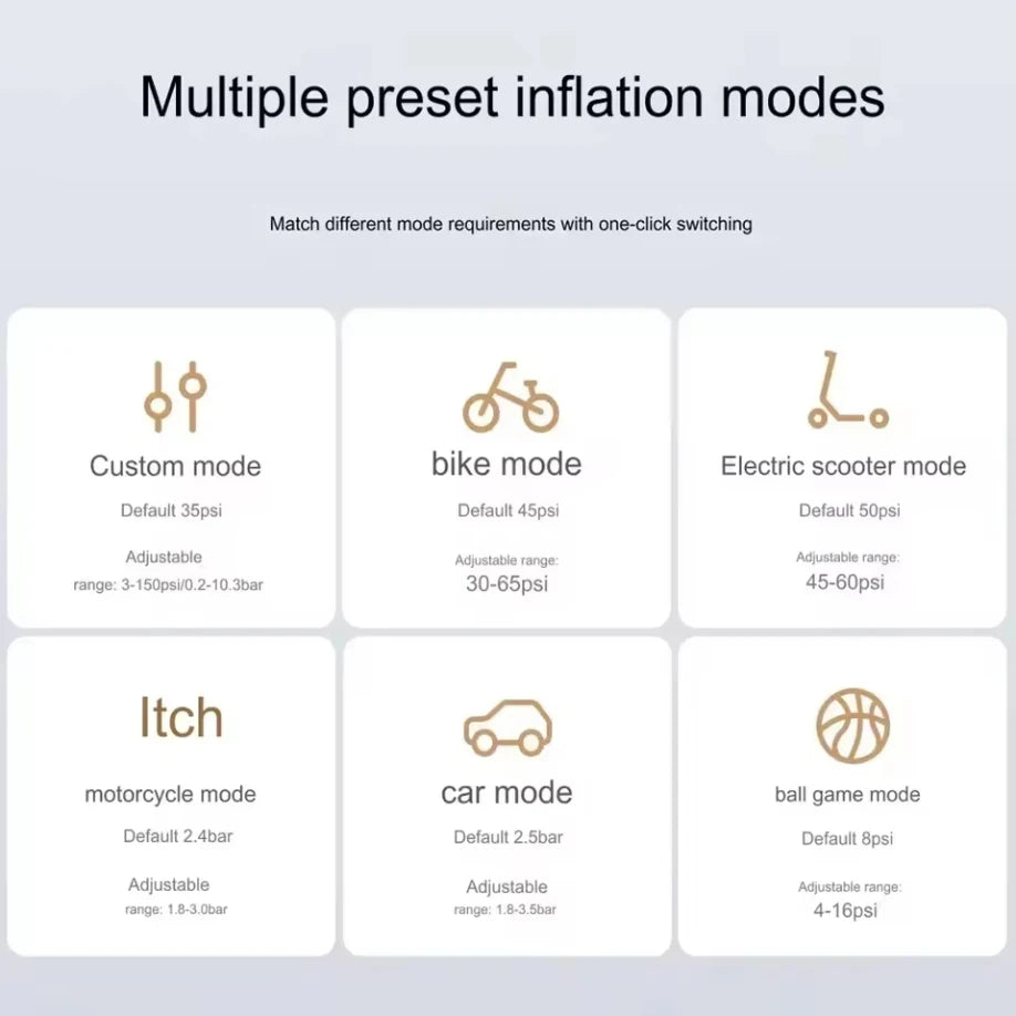 Compresor de Aire Portátil Xiaomi Mijia Air Compressor 2 Pro – Digital, USB-C, LED, 150 PSI