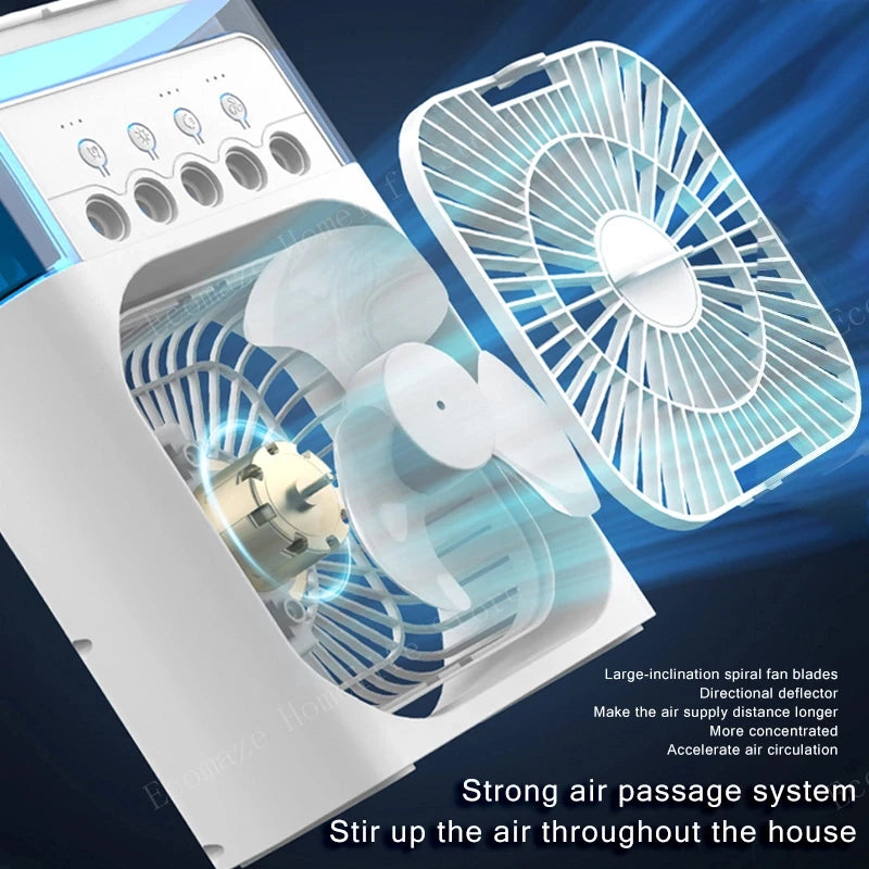 Ventilador Humidificador Portatil Lenovo, Mini Aire Acondicionado para Hogar y Oficina, Enfriamiento por Agua, 3 Velocidades, 5W