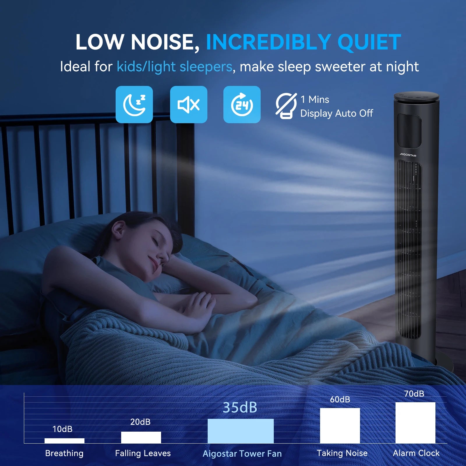 Ventilador de Torre 40'' AIGOSTAR, Inteligente, Control por App, Compatible con Alexa y Google Home, Oscilación, Temporizador 24H