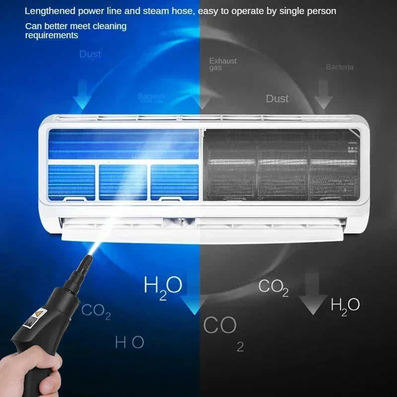 Limpiadora de Vapor a Presión BALASHOV 2500W — Portátil para Hogar, Coche y Aire Acondicionado