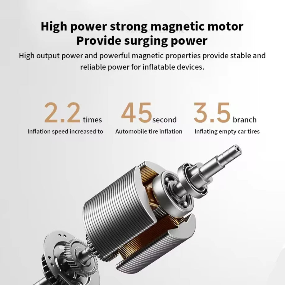 Compresor de Aire Portátil Xiaomi Mijia Air Compressor 2 Pro – Digital, USB-C, LED, 150 PSI