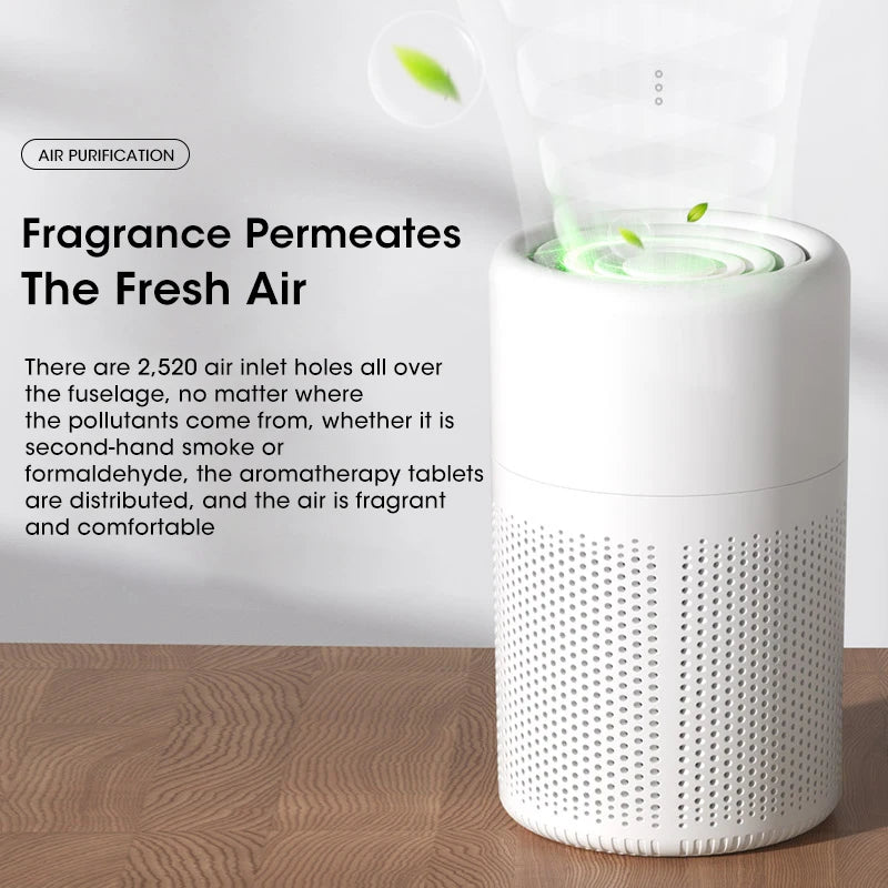 Purificador de Aire Mini de Sobremesa Portatil con Filtro HEPA, Ionizador de Luz Azul, Aromaterapia y Eliminador de Olores para el Hogar
