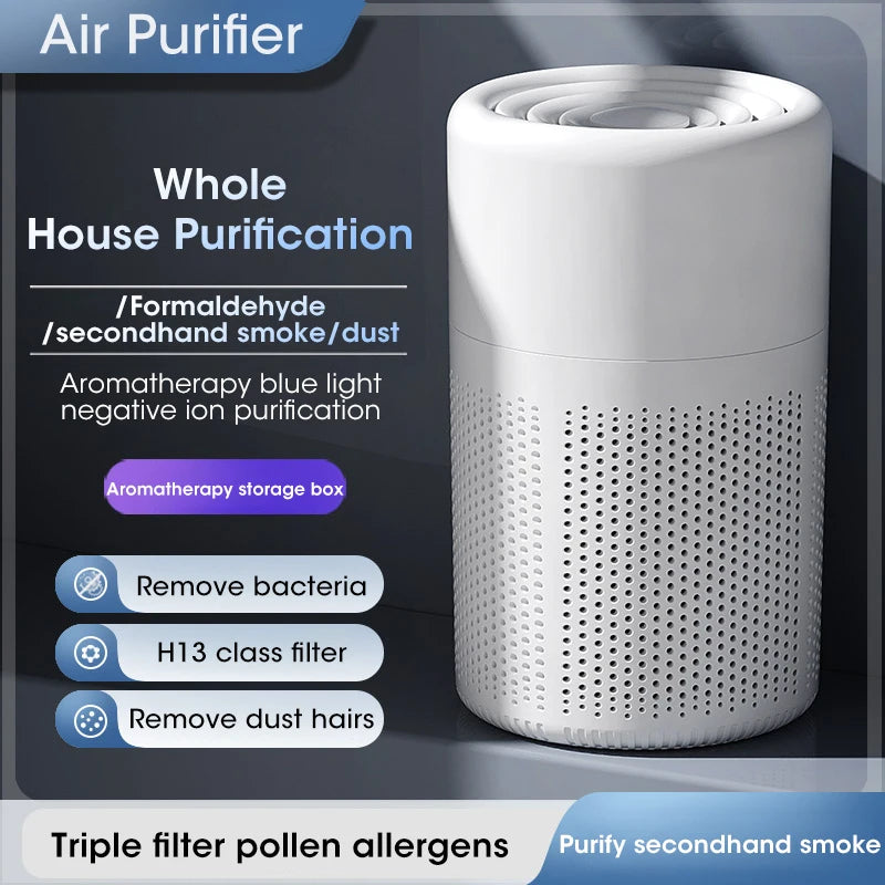 Purificador de Aire Mini de Sobremesa Portatil con Filtro HEPA, Ionizador de Luz Azul, Aromaterapia y Eliminador de Olores para el Hogar
