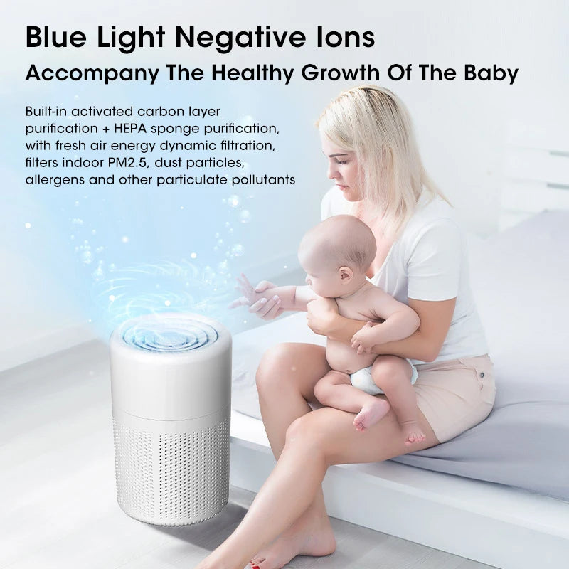 Purificador de Aire Mini de Sobremesa Portatil con Filtro HEPA, Ionizador de Luz Azul, Aromaterapia y Eliminador de Olores para el Hogar