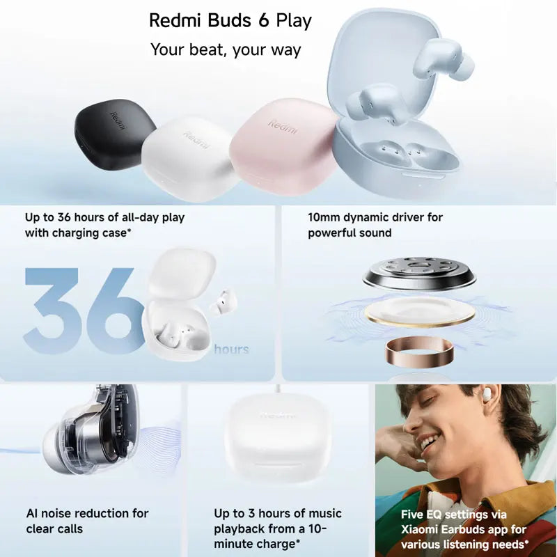 Auriculares Inalámbricos Xiaomi Redmi Buds 6 Play – Bluetooth 5.4, Reducción de Ruido IA, 36h Batería