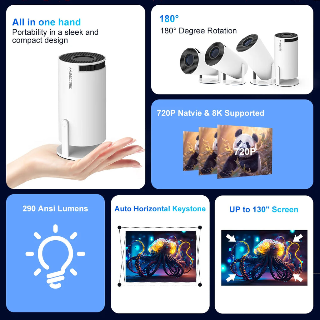 Proyector Mini Magcubic HY300 Pro – 8K Compatible, 290 ANSI, WiFi 6, Android 14, Bluetooth 5.4, Rotación 180°