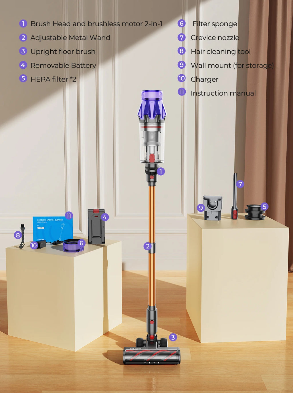 Aspiradora sin Cable Inteligente Laresar V7 – Potencia de Succión de 50KPA, 500W y Pantalla LED