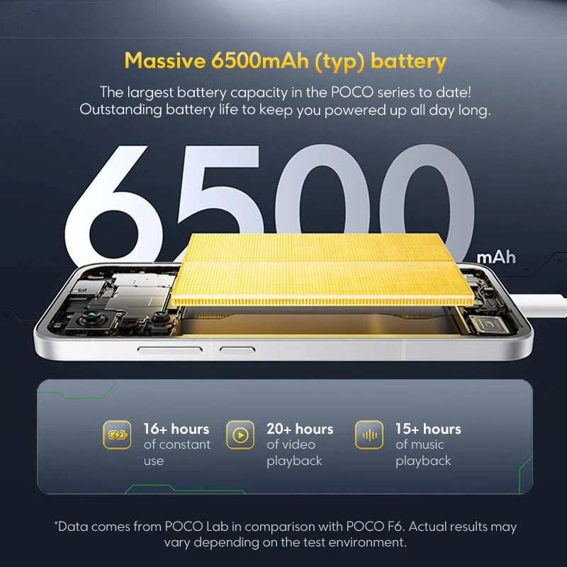 Smartphone POCO F7 5G – Versión EU, Snapdragon 8s Gen 4, 6500mAh, AMOLED 6,83" 120Hz, NFC, IP68