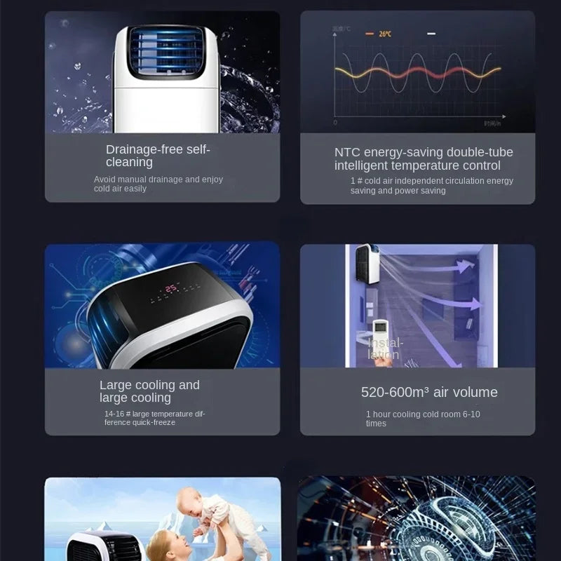Aire Acondicionado Portátil Inverter de Alta Potencia (Frío/Calor) - Todo en Uno