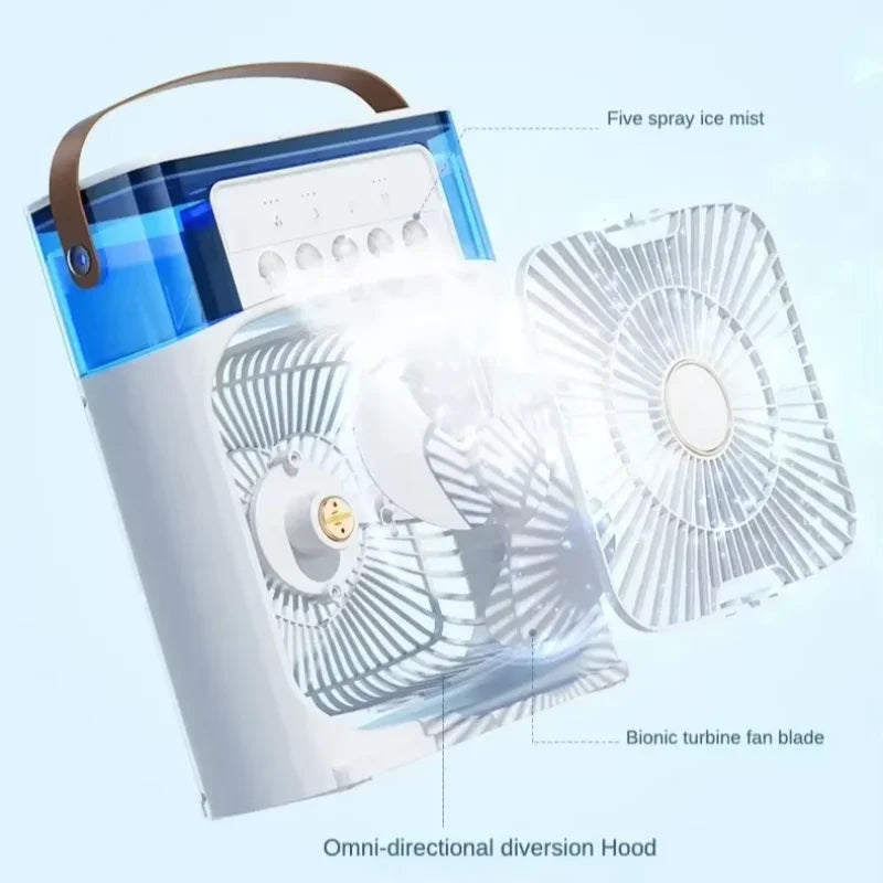 Ventilador Humidificador Portatil Lenovo, Mini Aire Acondicionado para Hogar y Oficina, Enfriamiento por Agua, 3 Velocidades, 5W