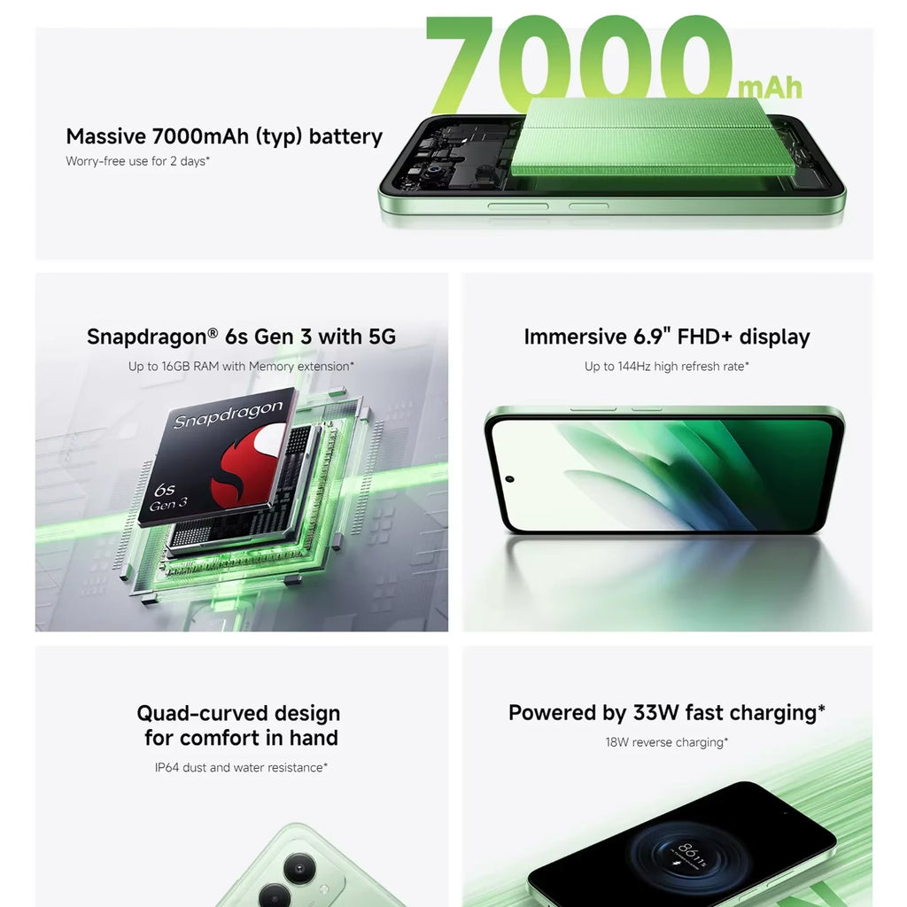 Xiaomi Redmi 15 5G – Versión Global, Snapdragon 6s Gen 3, Batería 7000mAh, Pantalla 6,9" 144Hz, Cámara 50MP