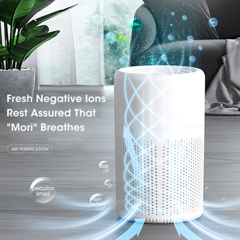 Purificador de Aire Mini de Sobremesa Portatil con Filtro HEPA, Ionizador de Luz Azul, Aromaterapia y Eliminador de Olores para el Hogar