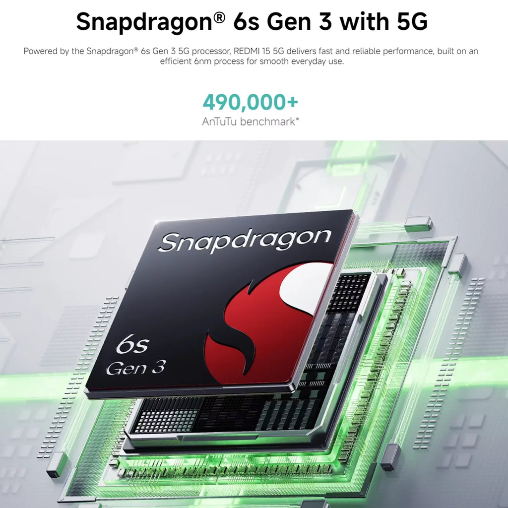 Xiaomi Redmi 15 5G – Versión Global, Snapdragon 6s Gen 3, Batería 7000mAh, Pantalla 6,9" 144Hz, Cámara 50MP