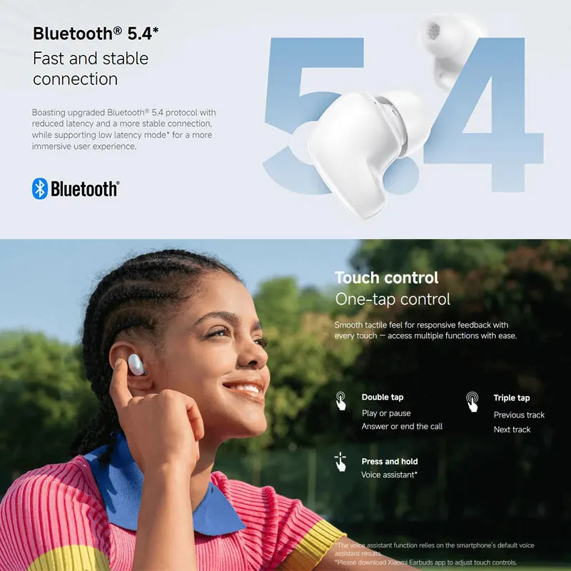 Auriculares Inalámbricos Xiaomi Redmi Buds 6 Play – Bluetooth 5.4, Reducción de Ruido IA, 36h Batería