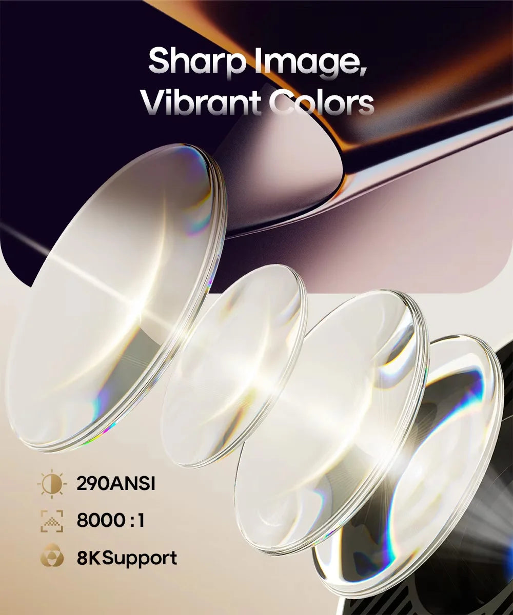 Proyector Mini Magcubic HY300 Pro – 8K Compatible, 290 ANSI, WiFi 6, Android 14, Bluetooth 5.4, Rotación 180°