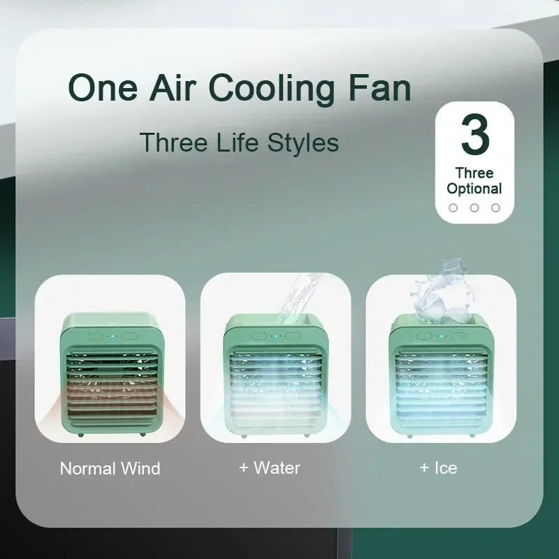 Ventilador Humidificador Portatil Luckima USB, Mini Aire Acondicionado de Sobremesa Recargable con Nebulizador, 3 Velocidades, para Oficina y Hogar