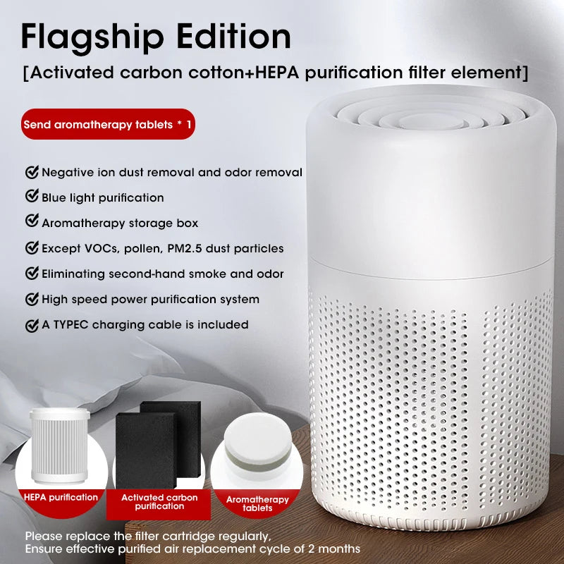 Purificador de Aire Mini de Sobremesa Portatil con Filtro HEPA, Ionizador de Luz Azul, Aromaterapia y Eliminador de Olores para el Hogar