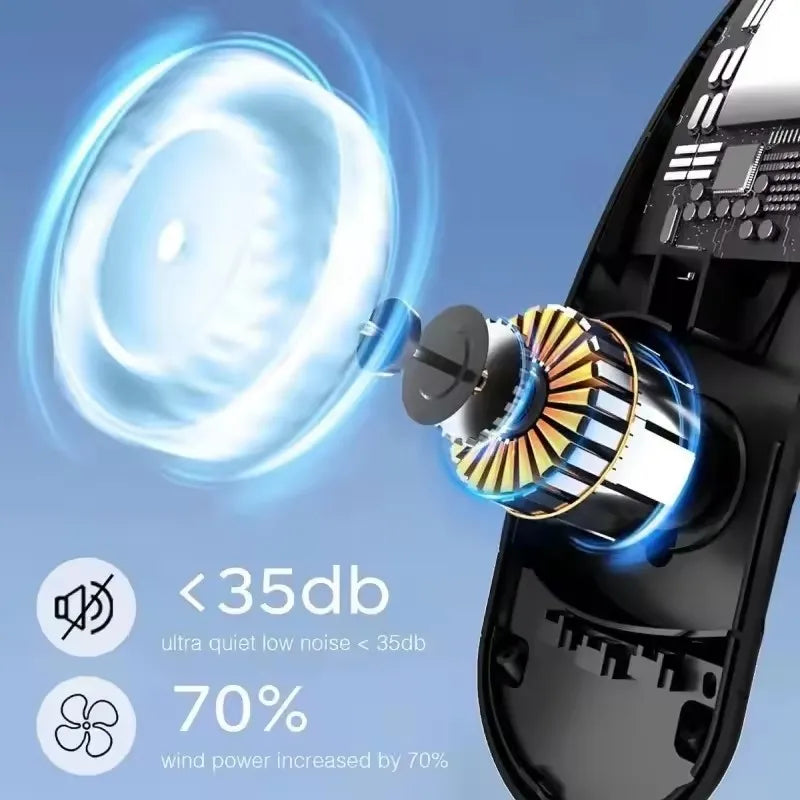 Ventilador de Cuello Sarmocare con Pantalla Digital, Refrigeración 360°, Sin Aspas, Portátil, 4000 mAh, Recargable por USB, 3 Velocidades
