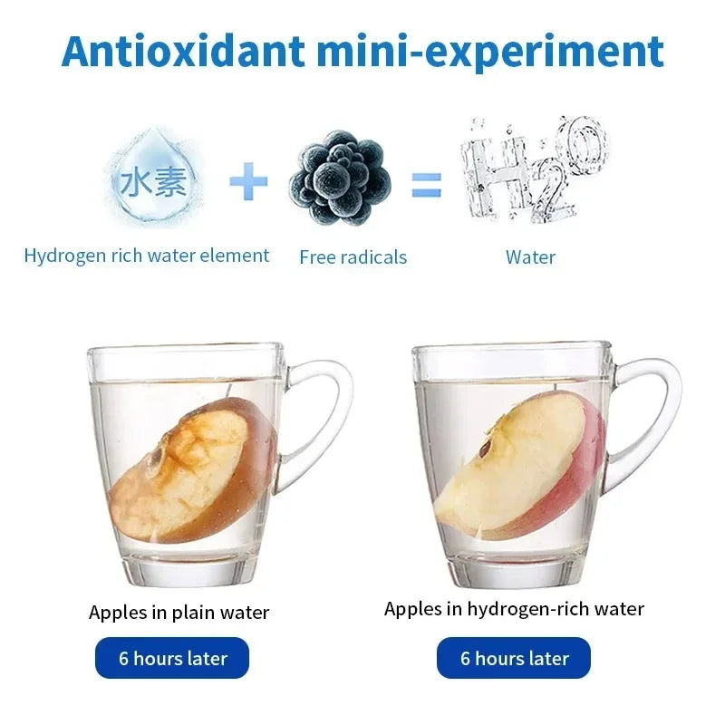 Vaso de Agua Rica en Hidrogeno BALASHOV 420ml, Generador H2, Ionizador Alcalino, Botella Antioxidante con Filtro de Titanio y Vidrio de Borosilicato
