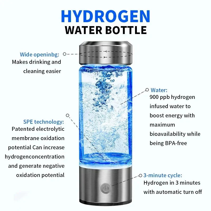 Vaso de Agua Rica en Hidrogeno BALASHOV 420ml, Generador H2, Ionizador Alcalino, Botella Antioxidante con Filtro de Titanio y Vidrio de Borosilicato